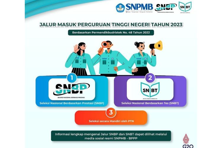 Aturan Lengkap SNBP 2023 Dan Perbedaannya Dengan SNMPTN