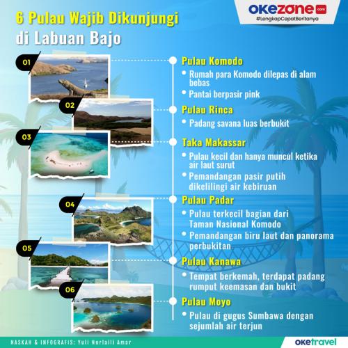 Tak Kalah Dari Pulau Padar Inilah 5 Wisata Paling Kece Di Labuan Bajo