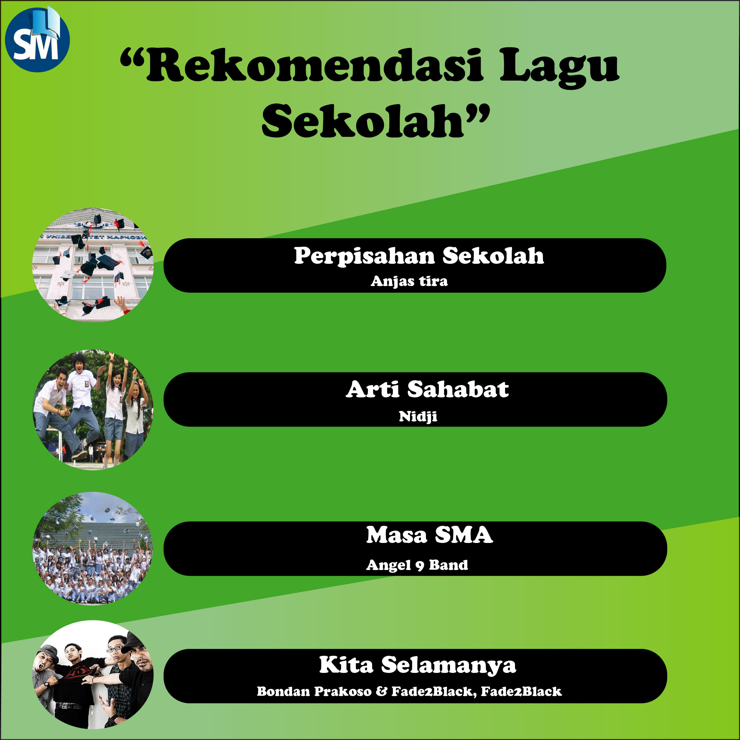 Rekomendasi Lagu Sekolah