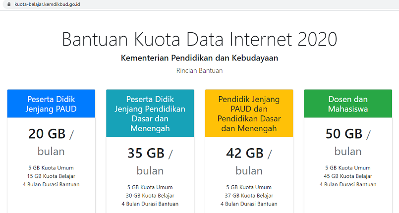 Kuota Gratis Kemendikbud Bulan Oktober Cair, Aplikasi Belajar Kian Beragam