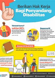 Pemenuhan Hak Penyandang Disabilitas dalam RKP 2025 Diperkuat
