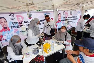 Pendaftaran Pemeriksaan Kesehatan Gratis Capai 777 Ribu Orang