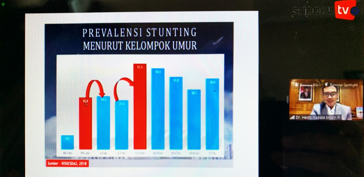 Konvensi Perempuan Indonesia Dukung Penurunan Stunting, TP PKK dan Dharma Pertiwi Siap Terlibat