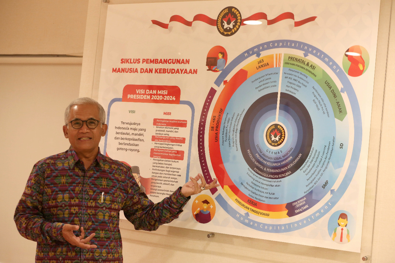 Penguatan Revolusi Mental Penting Dilakukan Dimasa Pandemi Perlu Digencarkan