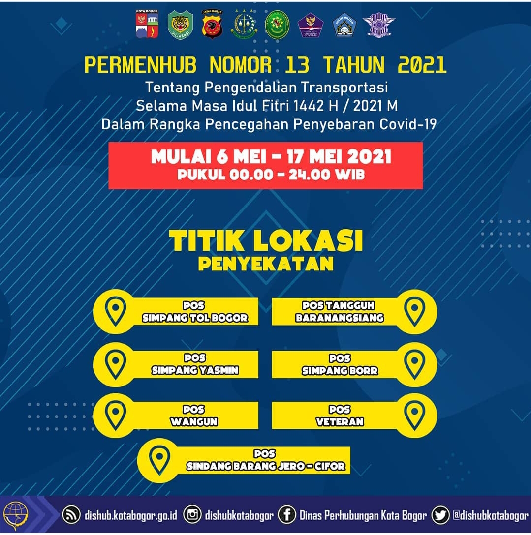 Pos PenyekatanTerbanyak di Jawa Barat 158 Titik, Jawa Tengah 85 Titik dan Jawa Timur 74 Titik