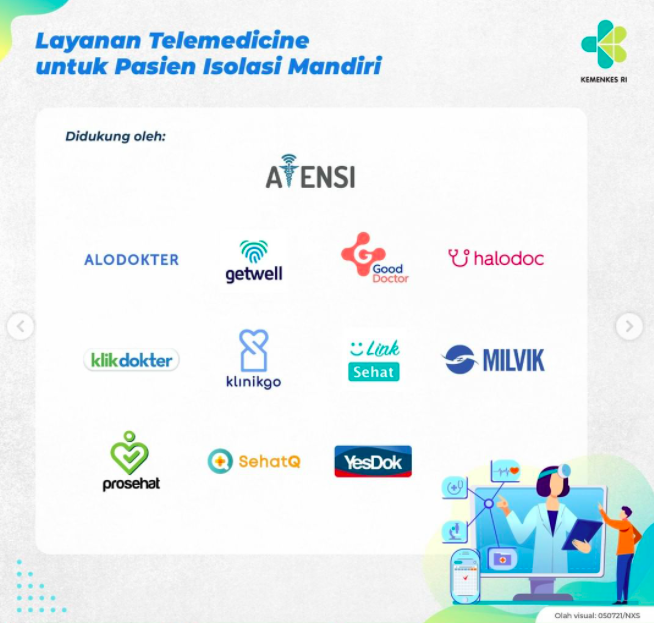 Layanan Telemedis Bagi Pasien Isolasi Mandiri Diperluas