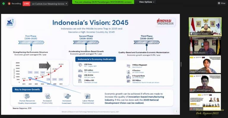Mahasiswa S-2 dan S-3 Indonesia Kesulitan Petakan Riset dan Temukan Inovasi
