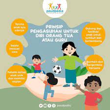 15 Provinsi Dibawah Rata-Rata Nasional Terapkan Pola Asuh