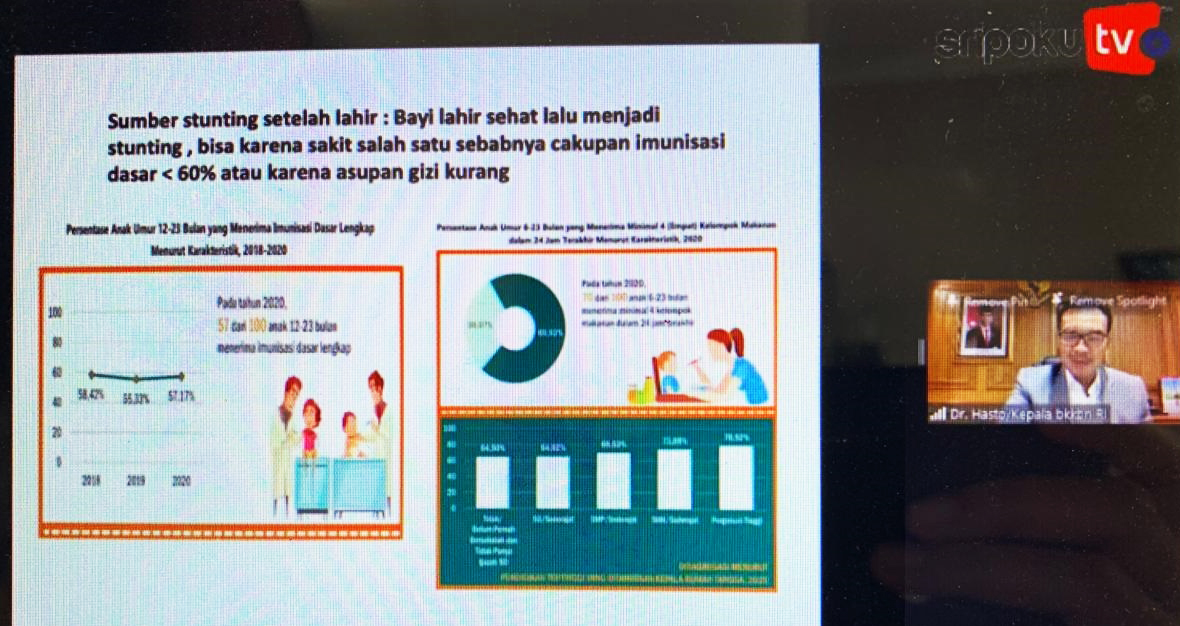 Dua Persoalan Serius Terkait Gizi Anak Indonesia, Stunting dan Anemia Kurang Zat Besi