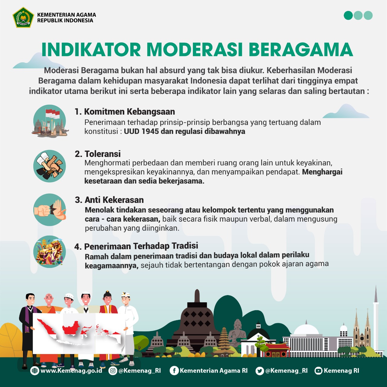 Diklat 100.000 Guru Pelopor Moderasi Beragama Dilakukan Bertahap