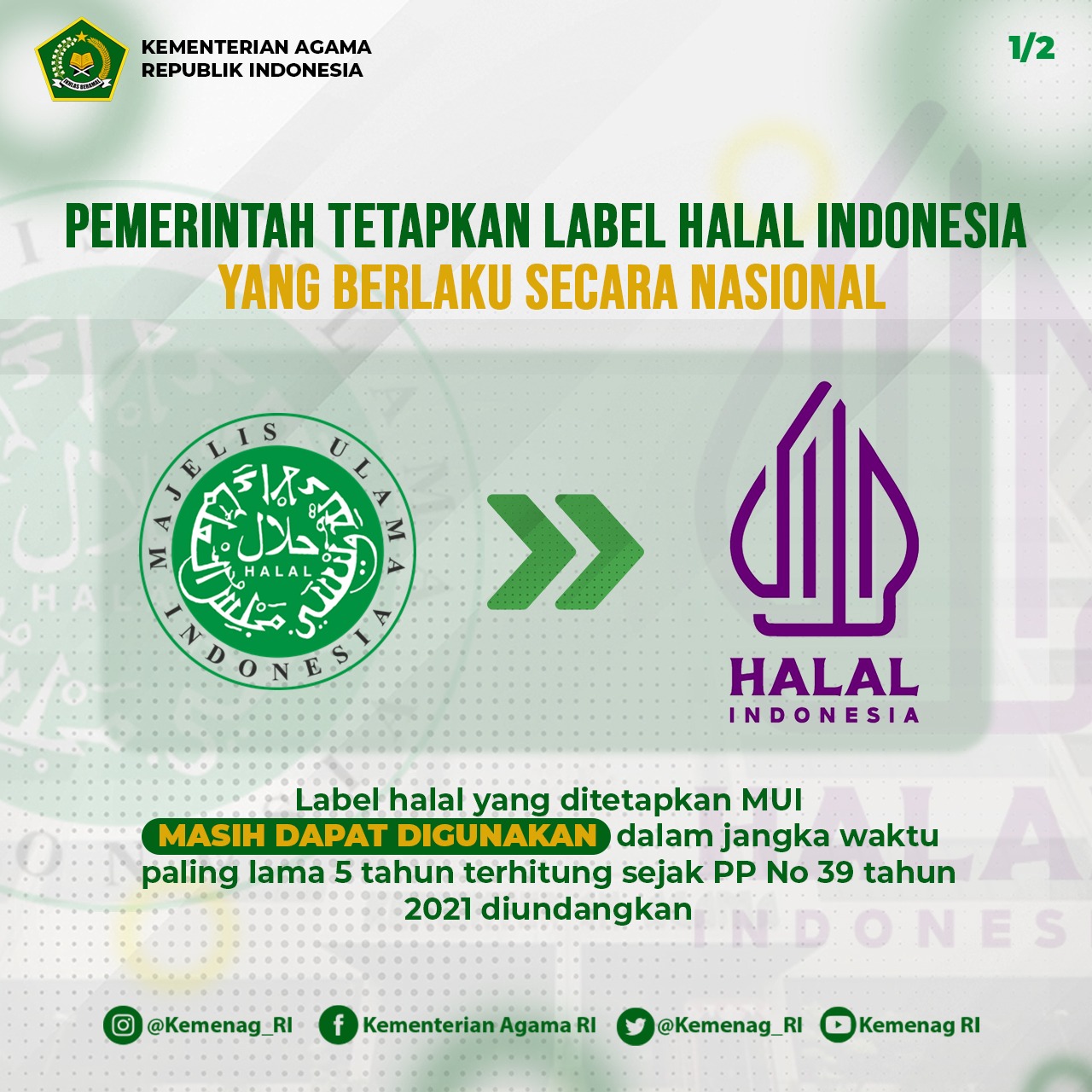Label Halal MUI Saat Ini Masih Dapat Digunakan Dalam Lima Tahun Kedepan
