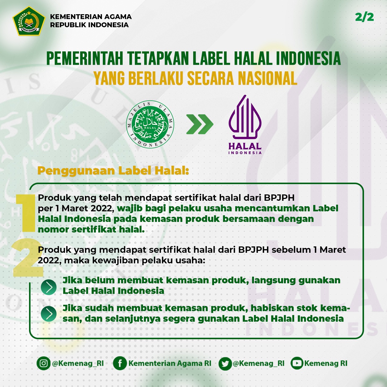 Sinergi BPJPH, LPH, dan MUI dalam Sertifikasi Halal Terbaru