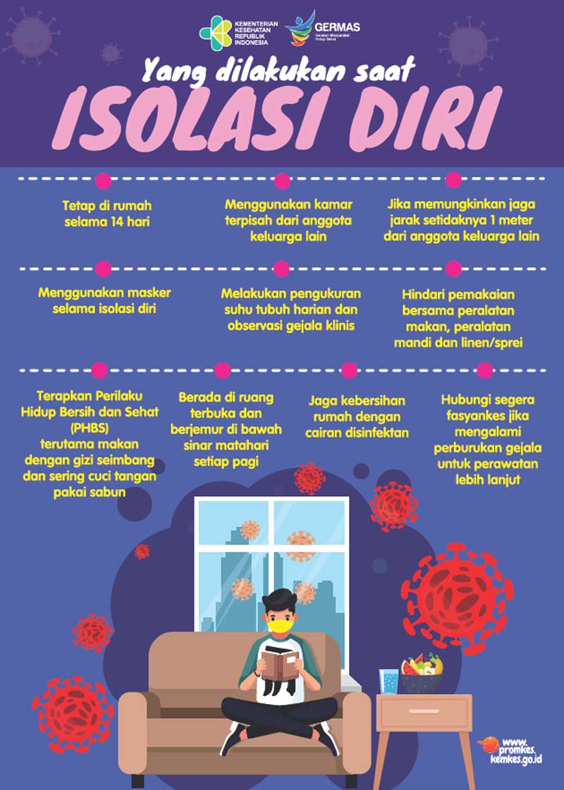 Warga Positif Covid-19 Lakukan Isolasi Mandiri Dapat Bantuan 20 Kg Beras