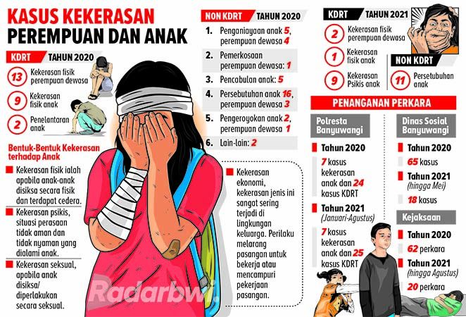 MA Tolak Gugatan Judicial Review Permendikbudristek Pencegahan dan Penanganan Kekerasan Seksual