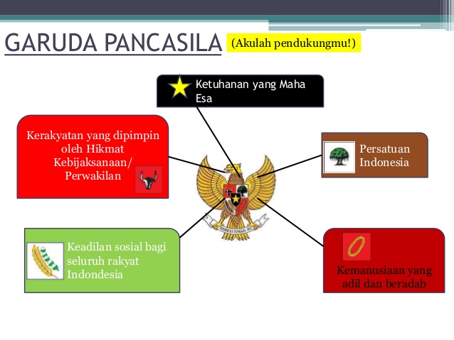 Korban Baiat Rekrutmen NII di Garut Akan Mendapat  Pendampingan