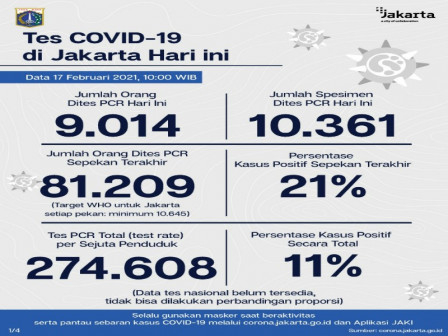 Layanan Vaksinasi Covid-19 Tahap 2 Untuk Lanjut Usia, Pendidik dan Wartawan Dimulai