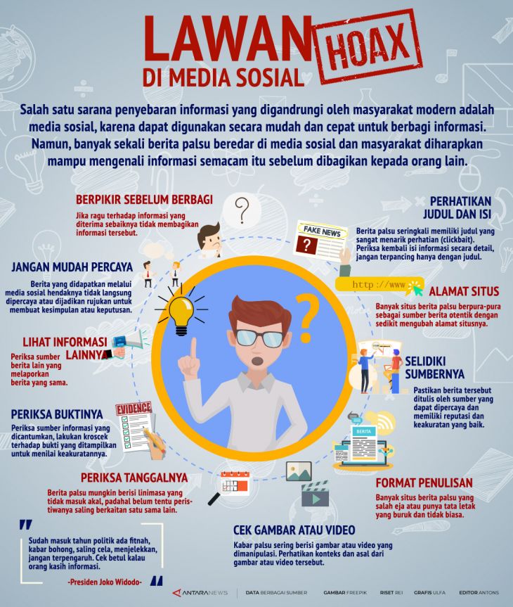 5131 Unggahan Mengandung Hoaks Ditemukan, Pemutusan Akses Dilakukan