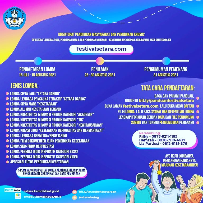 Lomba Penulisan Dan Foto Serta Vlog Bumi Rempah Nusantara