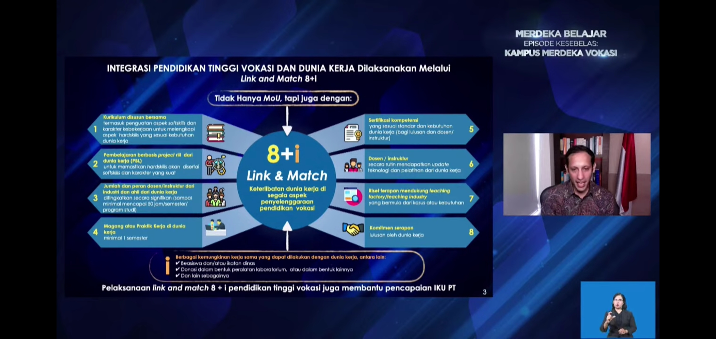 Peringatan Harteknas 2021, Momentum Inovasi Produk Indonesia  Solusi Saat Pandemi Covid-19