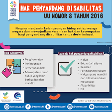 Hak Dasar 21,84 Juta Orang Penyandang Disabilitas Selama Pandemi Belum Terpenuhi