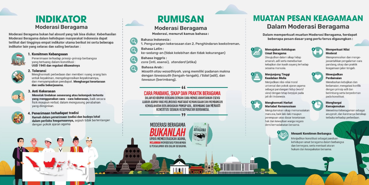 PBB Serukan Islamofobia dan Gelombang Ketakutan terhadap Agama Harus Diperangi