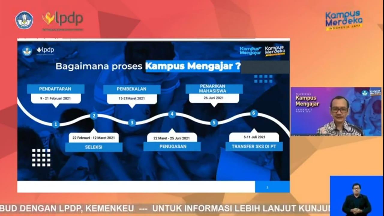 Pendaftar Program Kampus Mengajar Capai 37.000 Mahasiswa