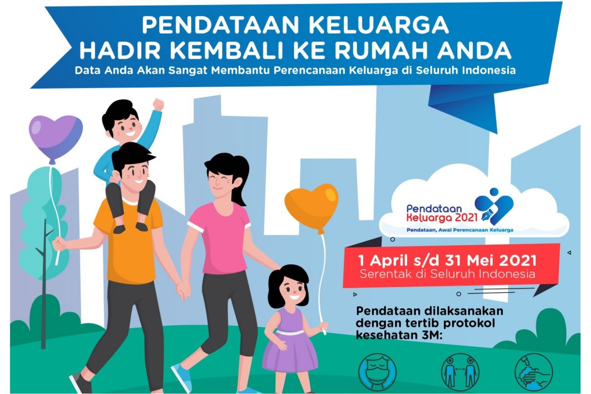 Pendataan Keluarga 1 April - 31 Mei 2021 Untuk Mensurvei Pemerataan Kesejahteraan Rumah Tangga