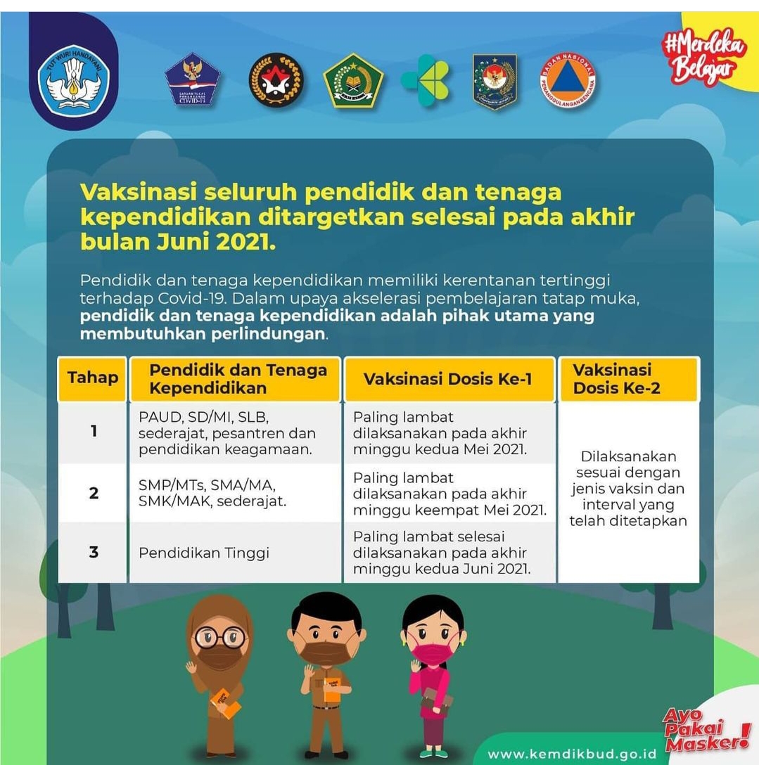 85% Negara di Asia Timur dan Pasifik Telah Gelar PTM Penuh