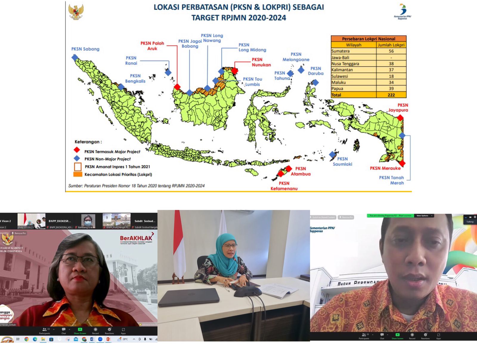 Sinergi Program Percepatan Pembangunan Kawasan Perbatasan