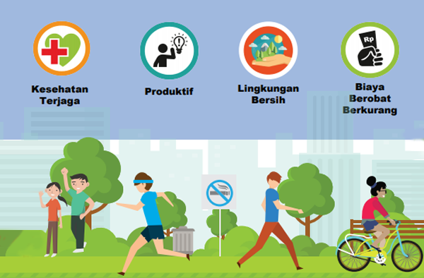 Gerakan Masyarakat Hidup Sehat Kembali Dihidupkan Guna Cegah Penyakit Menular