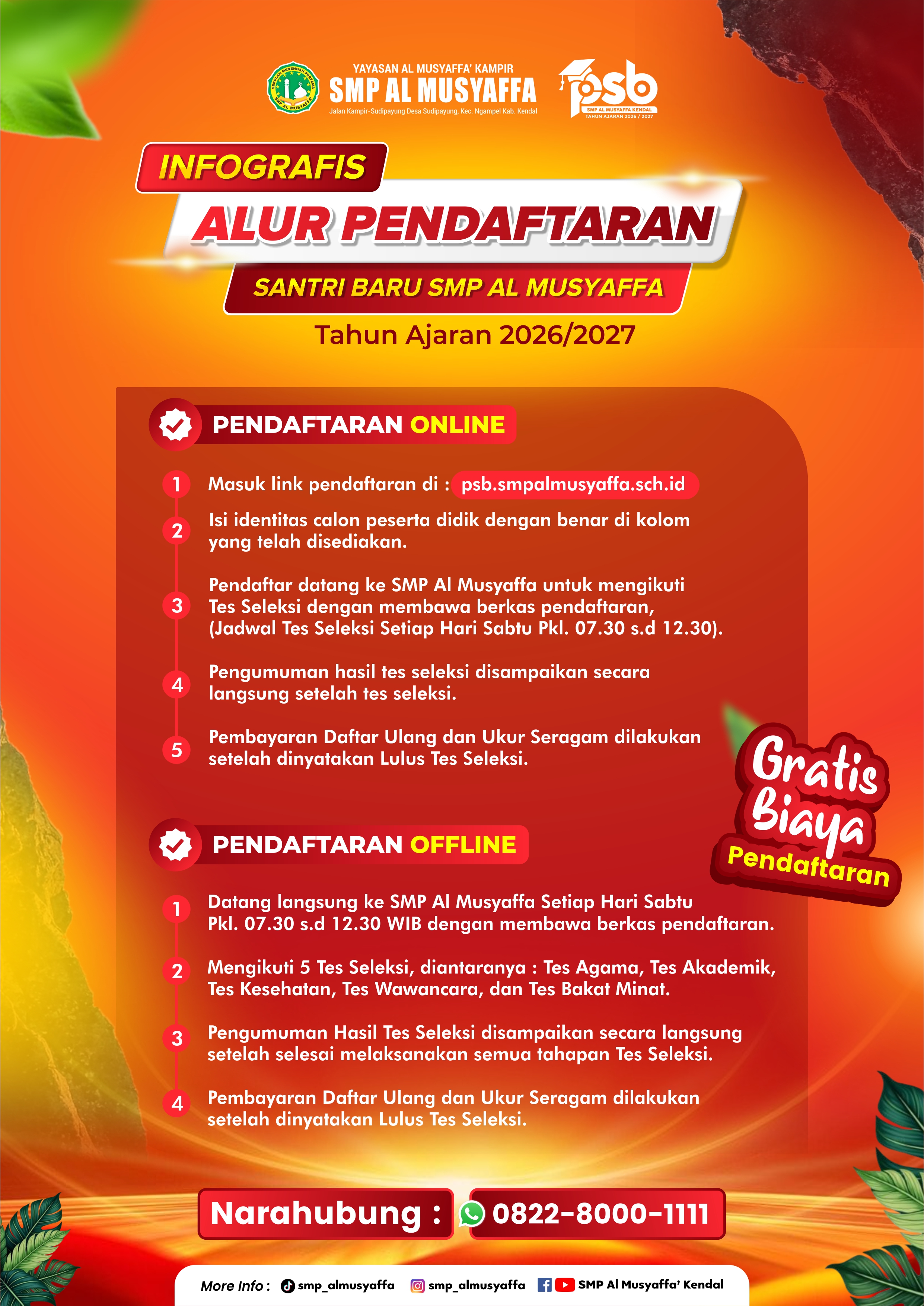 Jadwal Pendaftaran
