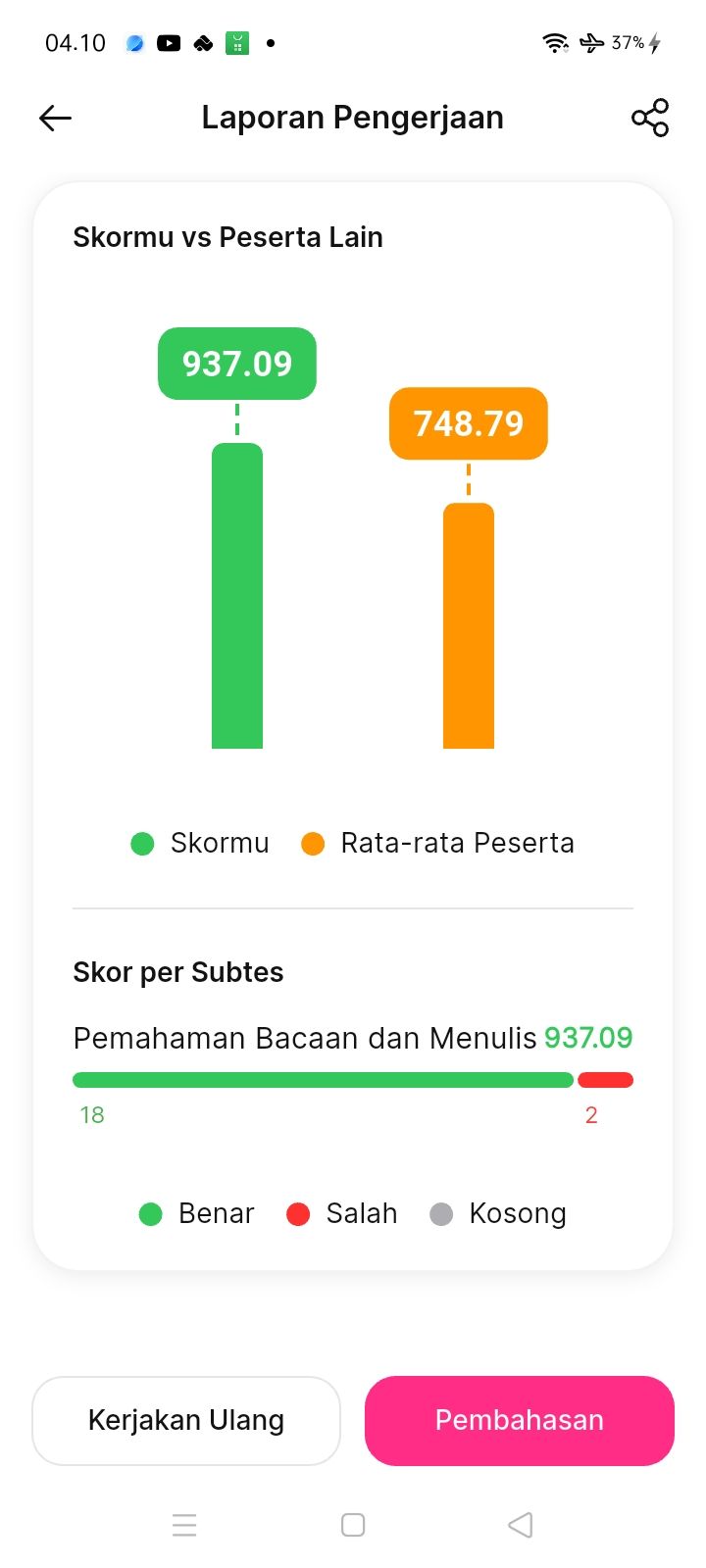 semoga utbk bisa gini 💙
