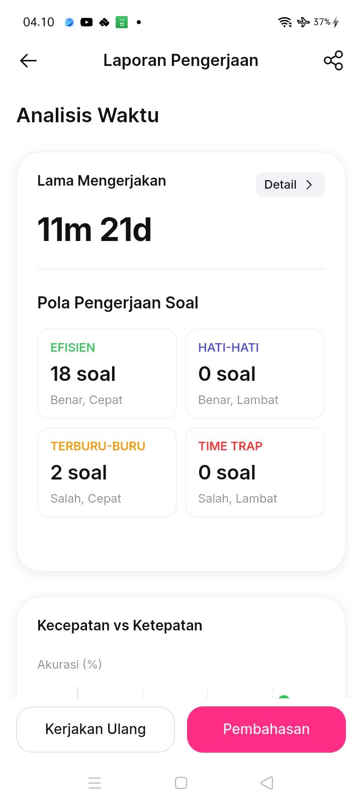 semoga utbk bisa gini 💙