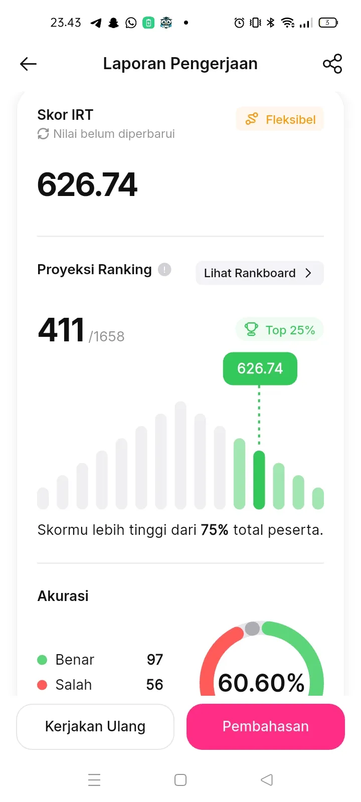 akhirnya bs nyentuh kepala 6, slmt bobo guys
