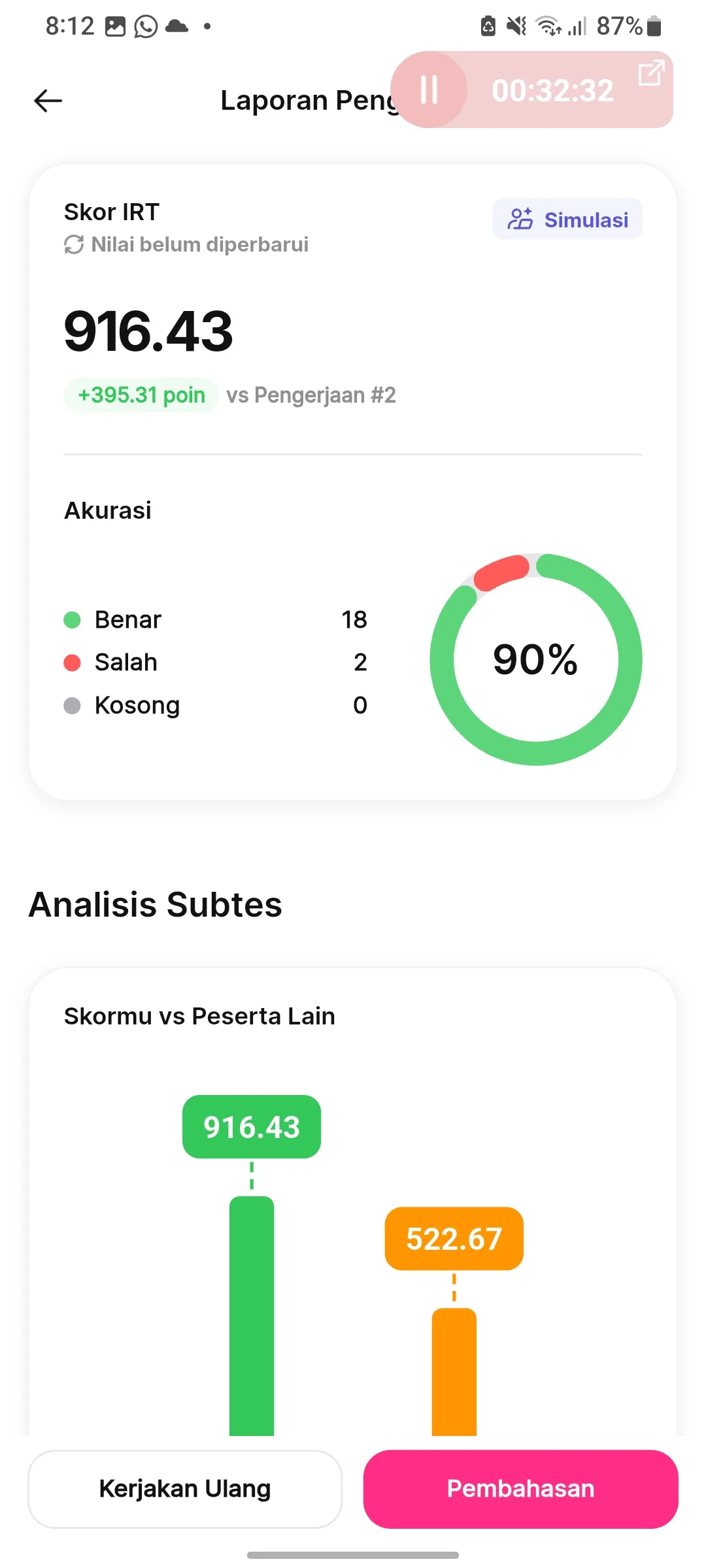 alhamdulillah akhirnya mini to PPU aku 900 guys