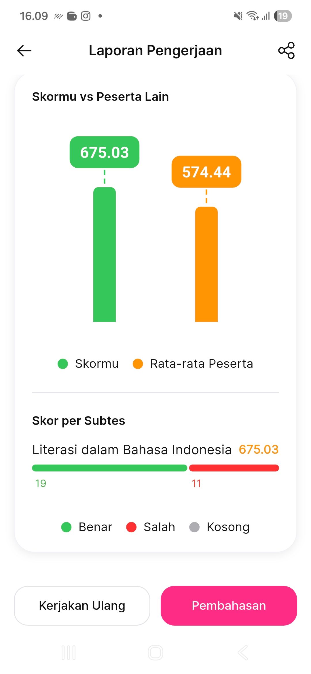 bangga menjadi wni🥰🥰😘