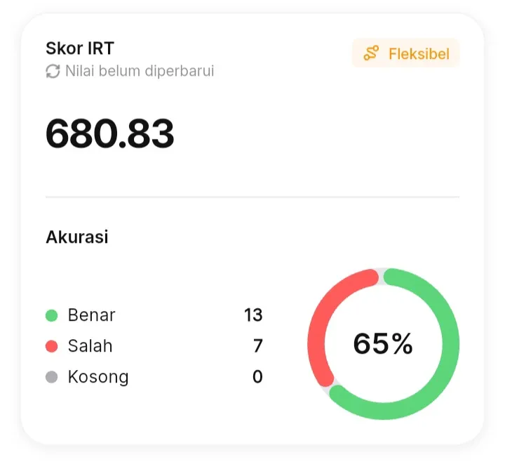 ACTUALLY NOT BAD YAH DARI 350an YA ALLAH PBM TERIMAKASIH