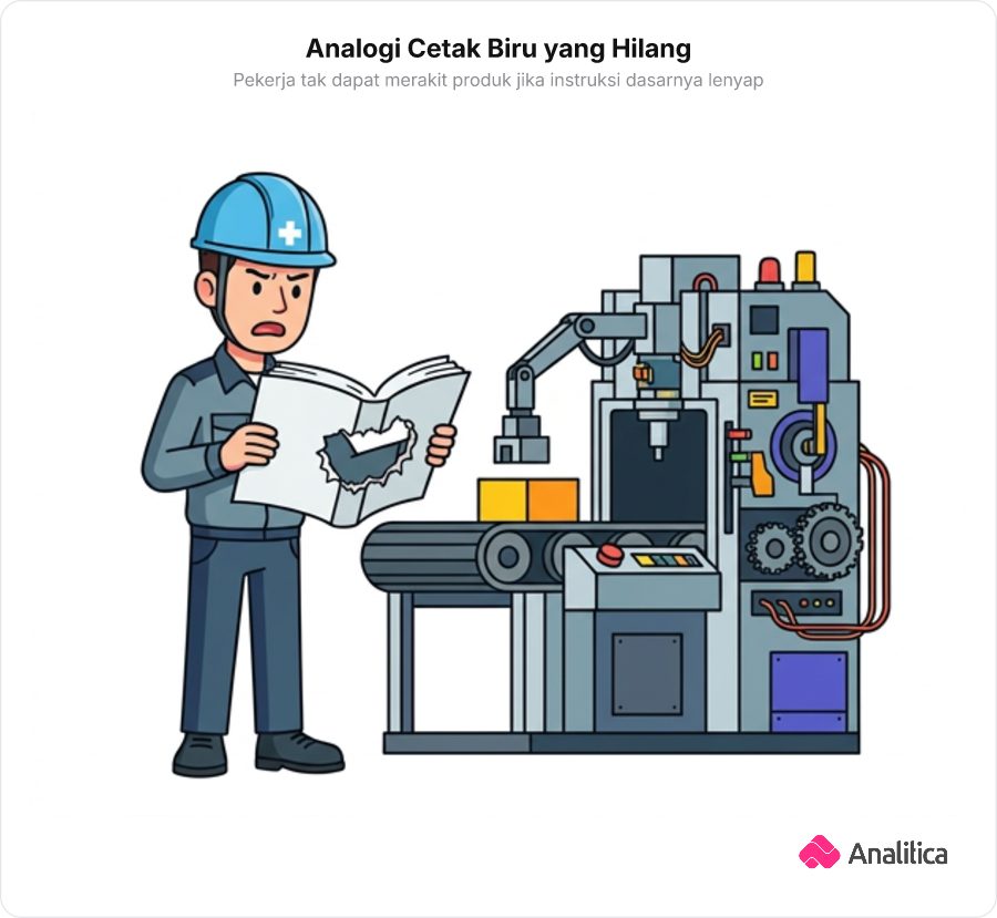 Pekerja pabrik tampak bingung memegang buku manual tebal yang memiliki bagian halaman robek dan hilang di tengahnya.