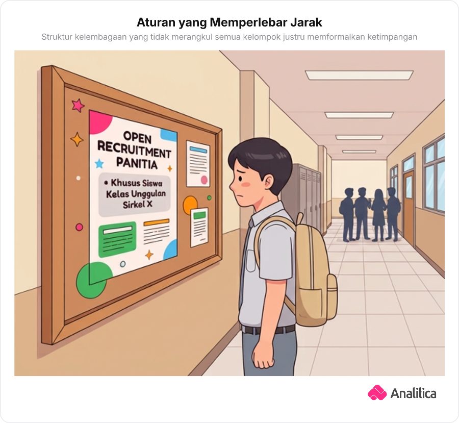 Ilustrasi papan pengumuman mading sekolah dengan aturan diskriminatif yang dibaca siswa dengan ekspresi kecewa