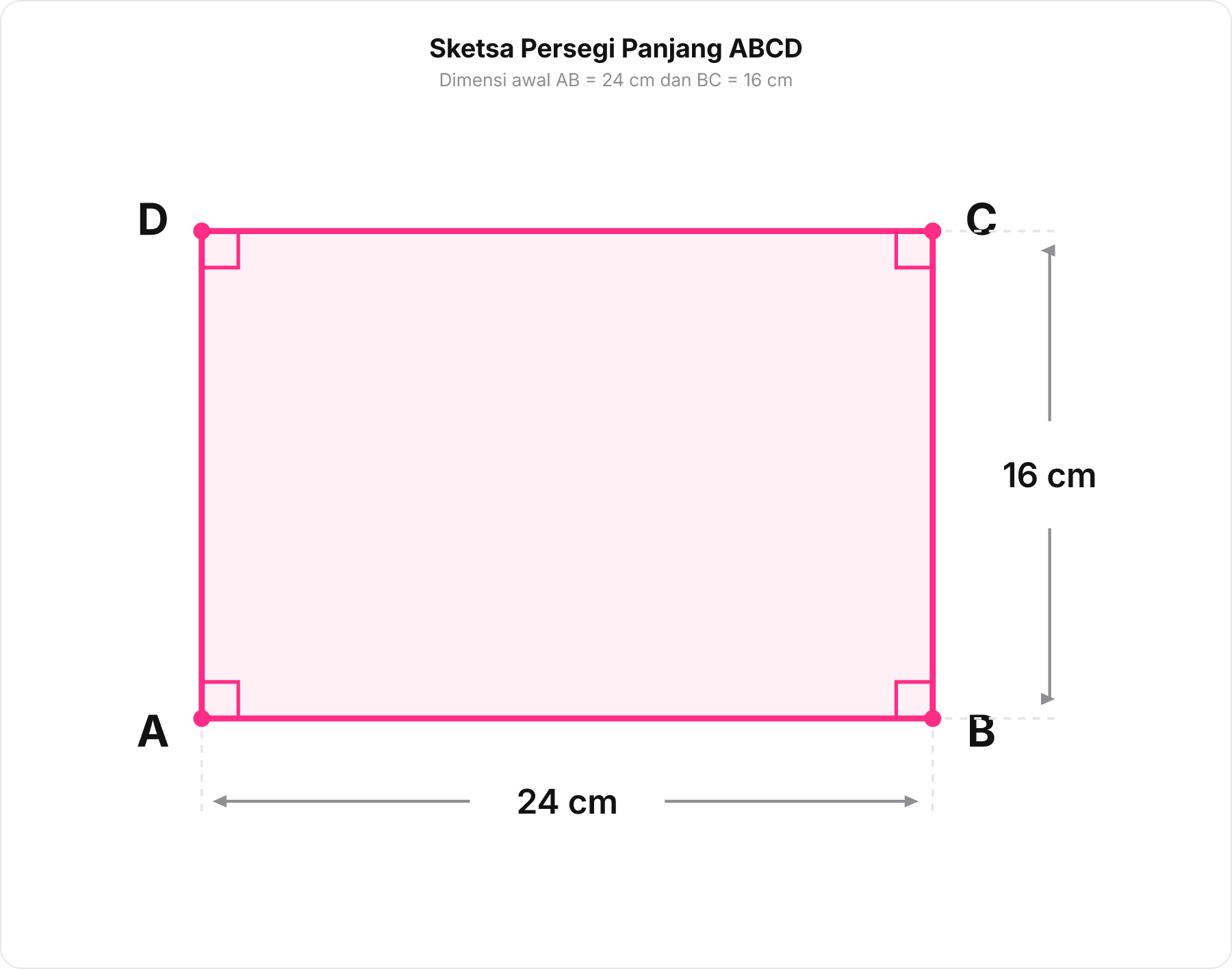 Persegi panjang ABCD dengan panjang AB = 24 cm dan lebar BC = 16 cm.