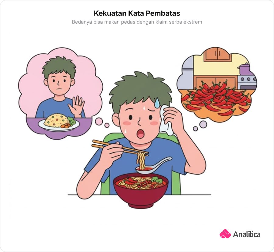 Ilustrasi seseorang makan mie pedas dan dua kemungkinan ekstrem di sampingnya