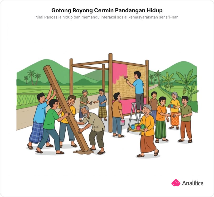 Warga masyarakat dari berbagai latar belakang bergotong royong membangun pos ronda di lingkungan desa.