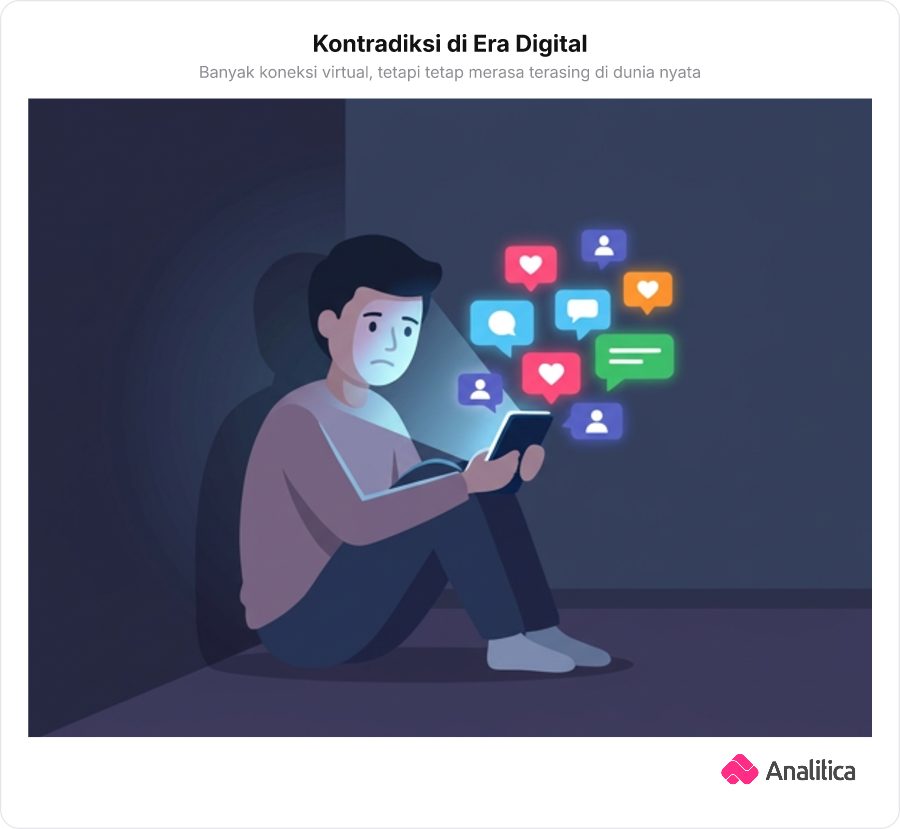 Seseorang duduk termenung di kamar yang gelap sambil menatap layar ponsel yang dipenuhi notifikasi pertemanan.