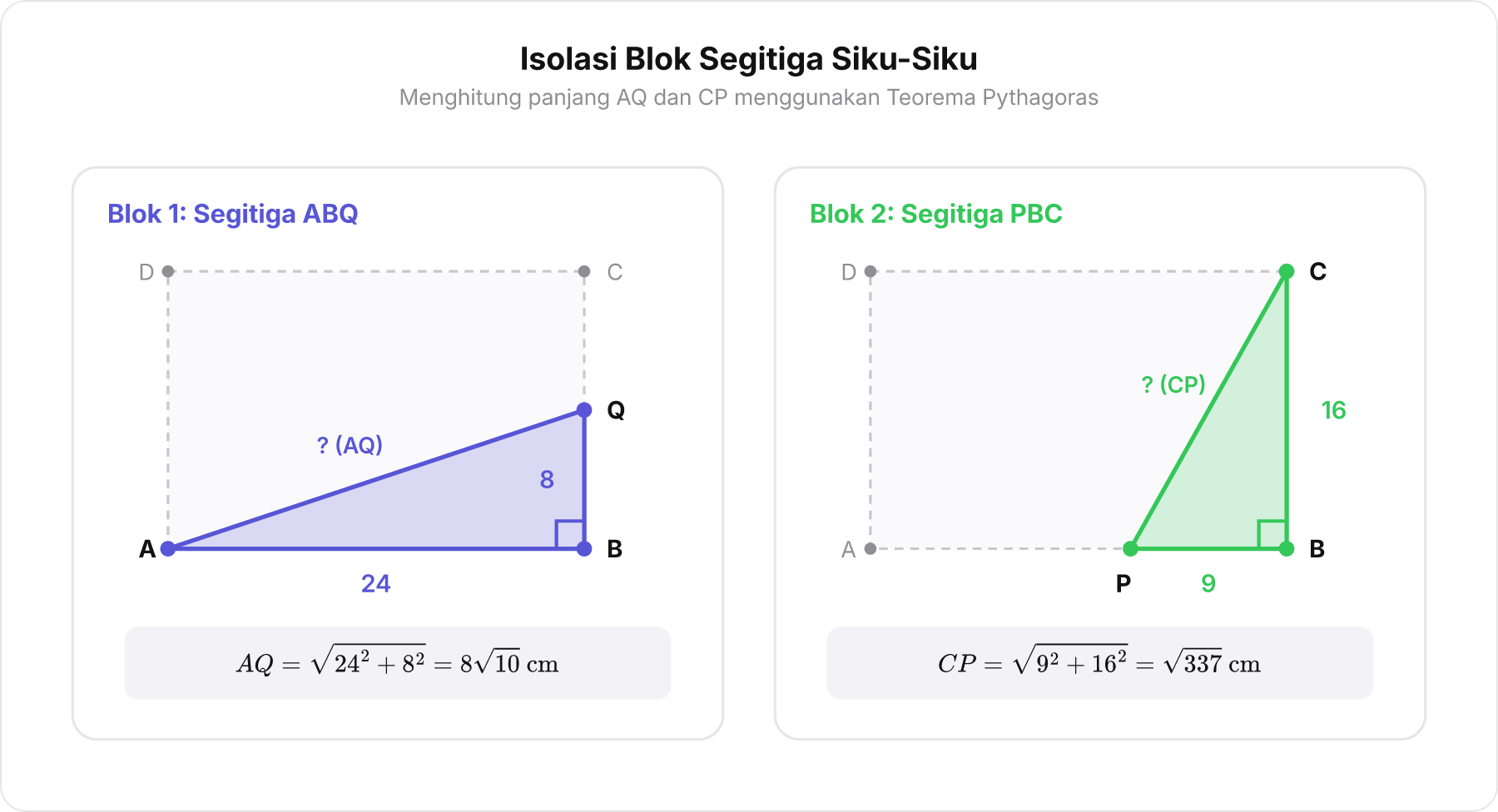 Diagram persegi panjang ABCD yang menyorot dua segitiga siku-siku ABQ dan PBC dengan sisi tegak dan miringnya.
