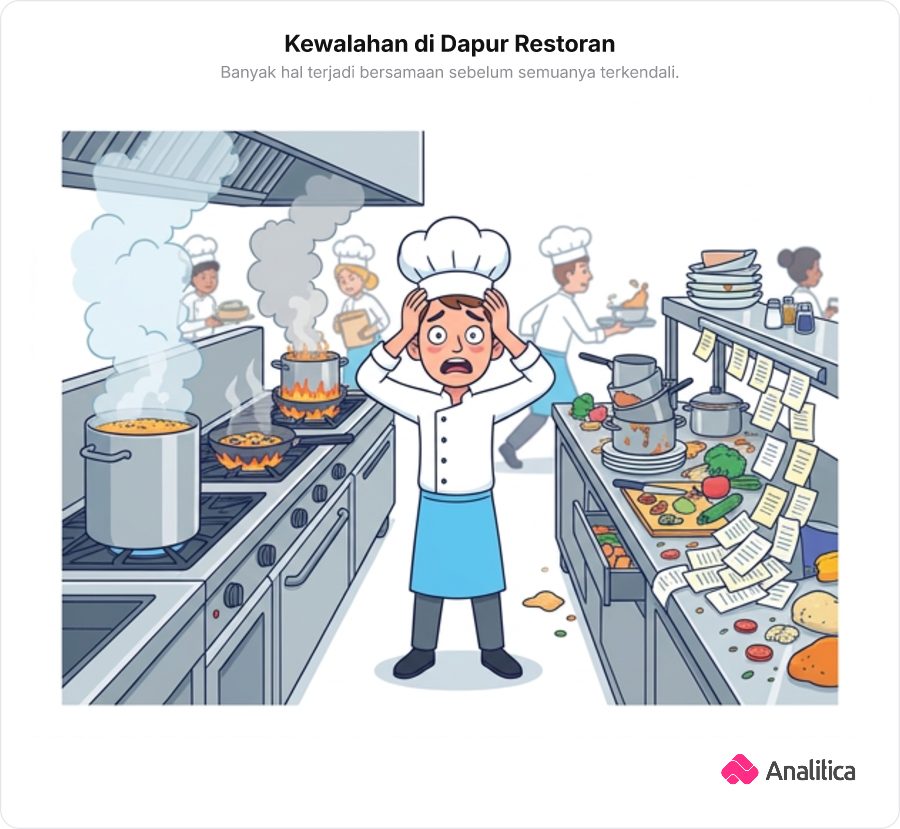 Ilustrasi seorang koki magang yang tampak kewalahan dan kebingungan di tengah dapur restoran yang sangat sibuk dan kacau.