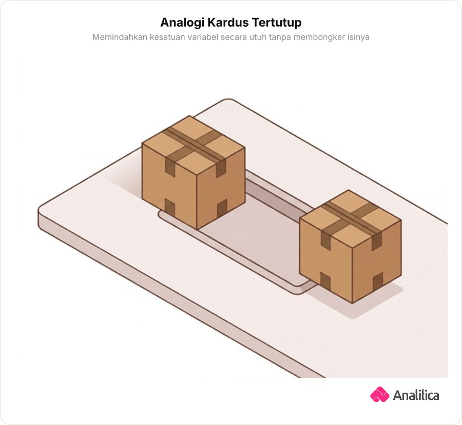 Ilustrasi dua kardus modular yang saling bertukar tempat secara utuh di atas meja kerja.