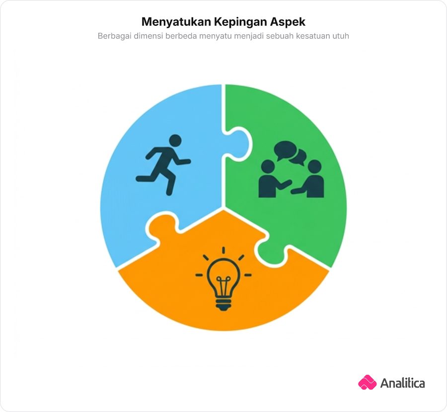 Ilustrasi tiga keping puzzle berbeda yang saling mengunci membentuk satu lingkaran utuh.