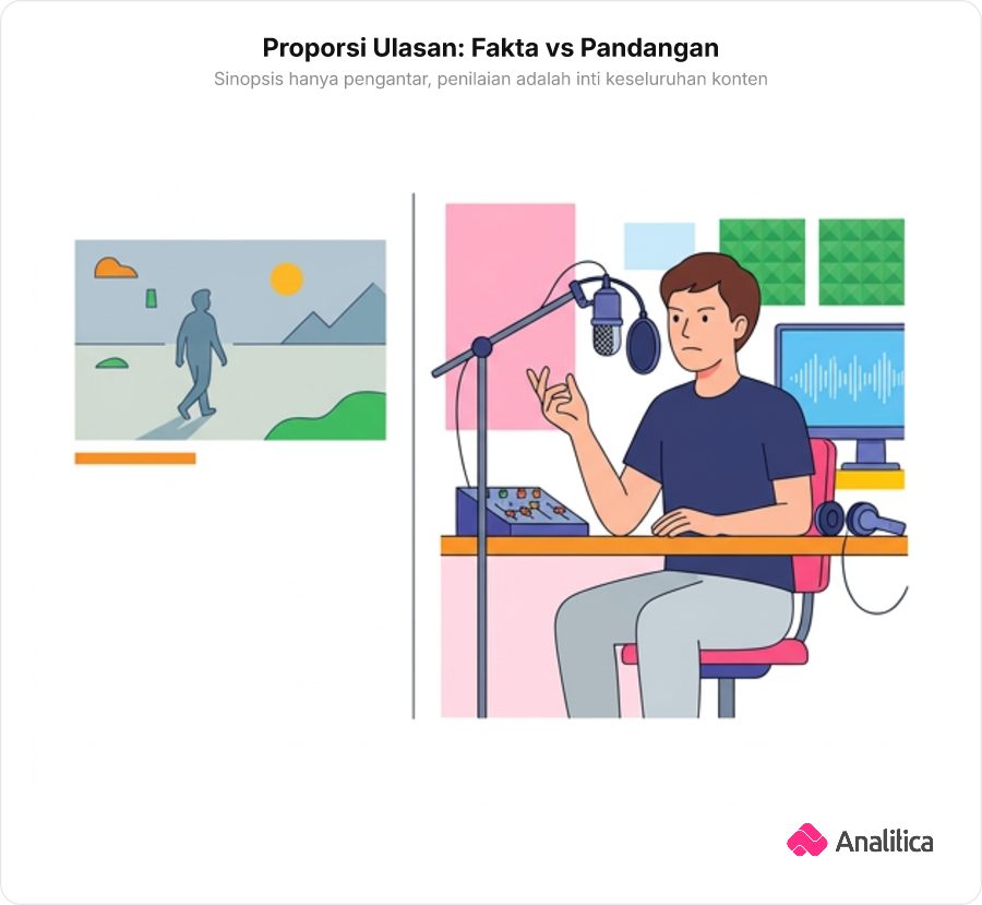 Ilustrasi seseorang merekam ulasan film dengan perbandingan adegan sinopsis dan reaksi beropini