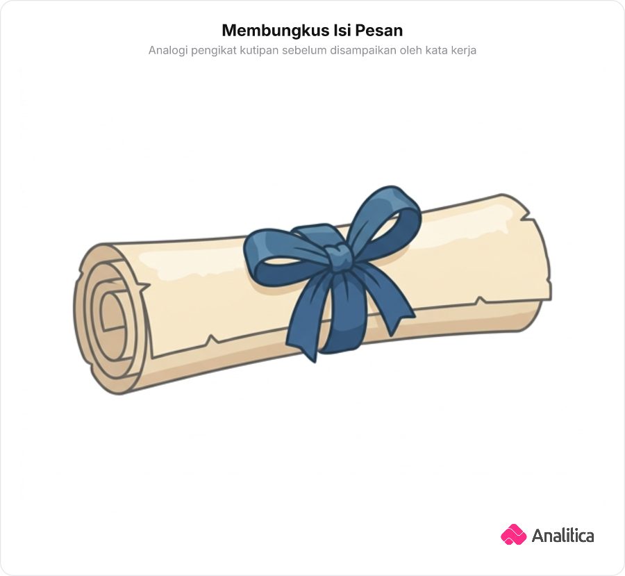Ilustrasi gulungan kertas pesan terikat rapi dengan pita.