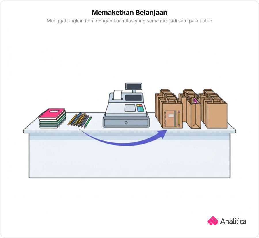 Ilustrasi meja kasir dengan dua tumpukan terpisah dan tumpukan kantong paket rapi